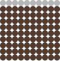 10 percent of circles filled