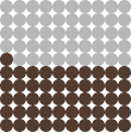 49 percent of circles filled