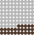 75 percent of circles filled
